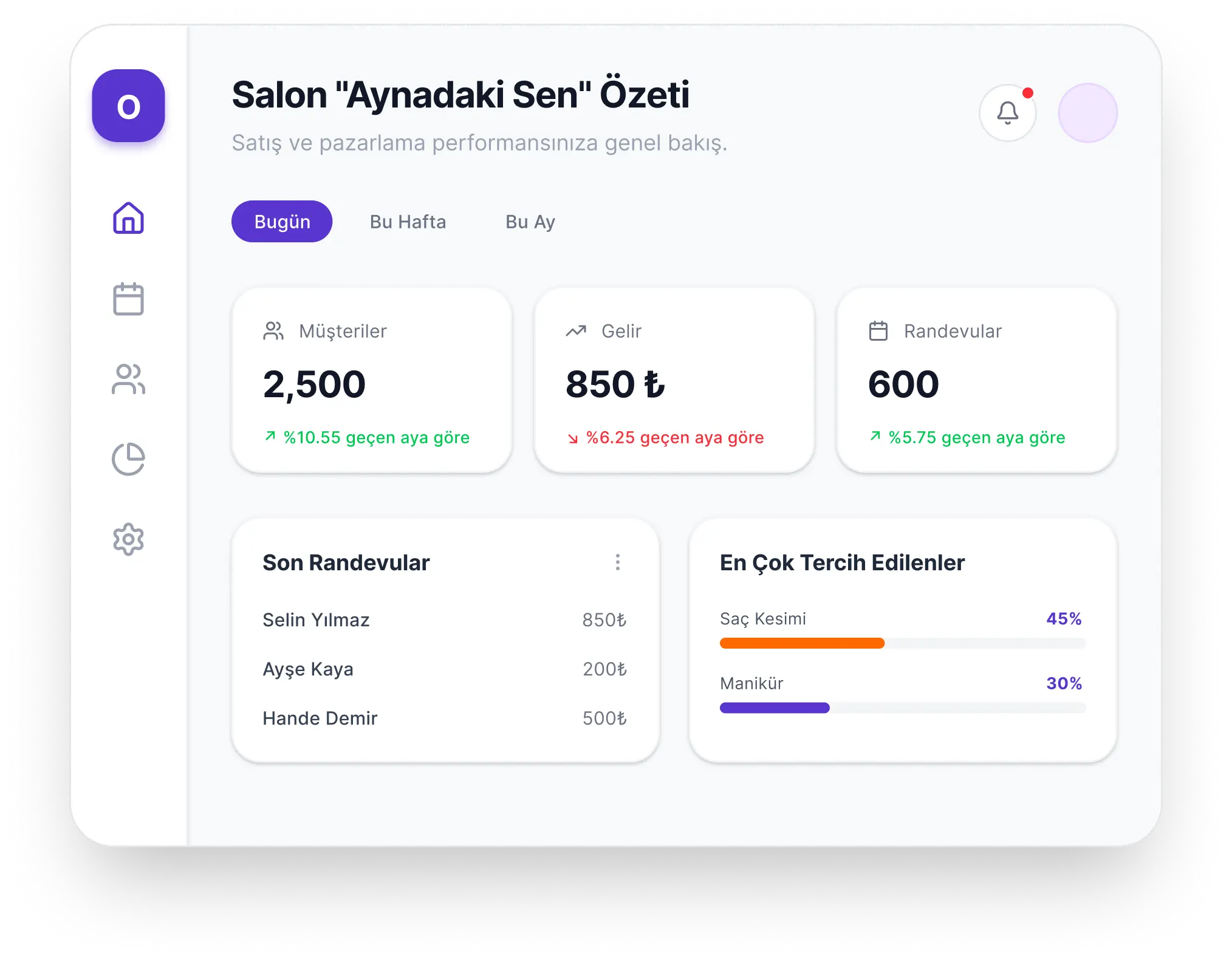Salon Admin Panel
